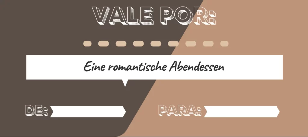 gutschein essen gehen vorlage